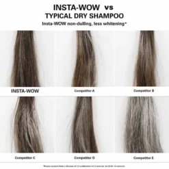 Color Wow Insta-Wow Advanced Dry Shampoo Travel Size 60ml