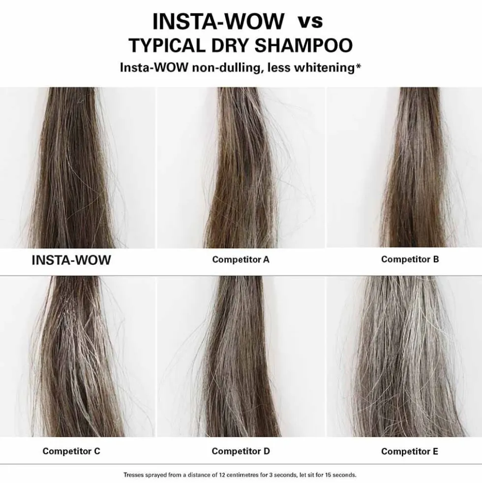Color Wow Insta-Wow Advanced Dry Shampoo Travel Size 60ml