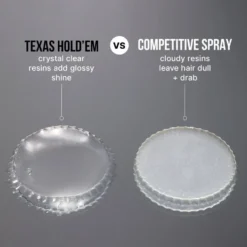Color Wow Texas Hold 'em Big Hold Hairspray 234ml