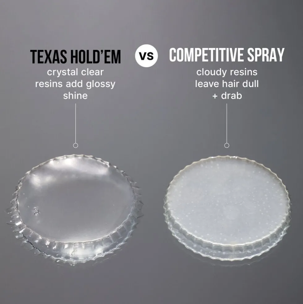 Color Wow Texas Hold 'em Big Hold Hairspray 234ml