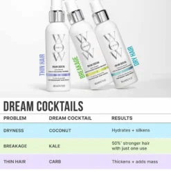 Color Wow Travel Size Dream Cocktail Kale-Infused Leave-In Strengthening Treatment 50ml
