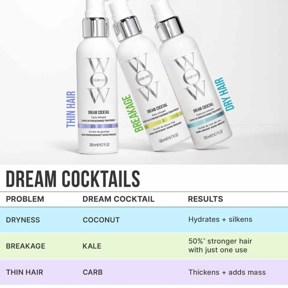 Color Wow Travel Size Dream Cocktail Kale-Infused Leave-In Strengthening Treatment 50ml