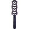 Cricket Fast Flo Hair Brush