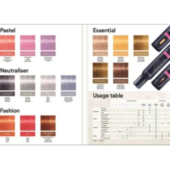 Indola Color Style Mousse Colour Chart