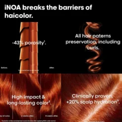 L'Oréal Professionnel INOA Permanent Hair Colour - 6 Dark Blonde 60ml