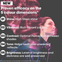 L'Oréal Professionnel Serie Expert Vitamino Color Spectrum Glass Shine Serum 50ml