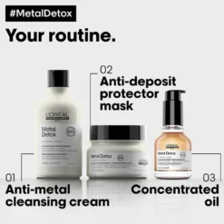 L'Oréal Professionnel Serie Expert Metal Detox Anti-deposit Protector Concentrated Oil 50ml
