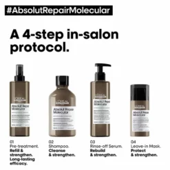 L'Oréal Professionnel Serie Expert Absolut Repair Molecular Pre-Shampoo Treatment 190ml