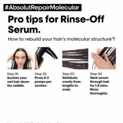 L'Oréal Professionnel Serie Expert Absolut Repair Molecular Rinse-Off Serum 250ml