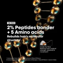 L'Oréal Professionnel Serie Expert Absolut Repair Molecular Mask 500ml