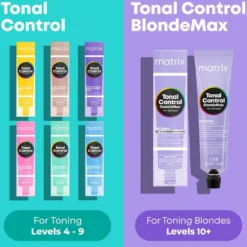 Matrix Tonal Control Pre-Bonded Gel Toner – 9V 90ml