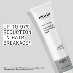 Nioxin Anti-Breakage Strengthening Mask for Coloured or Damaged Hair 150ml