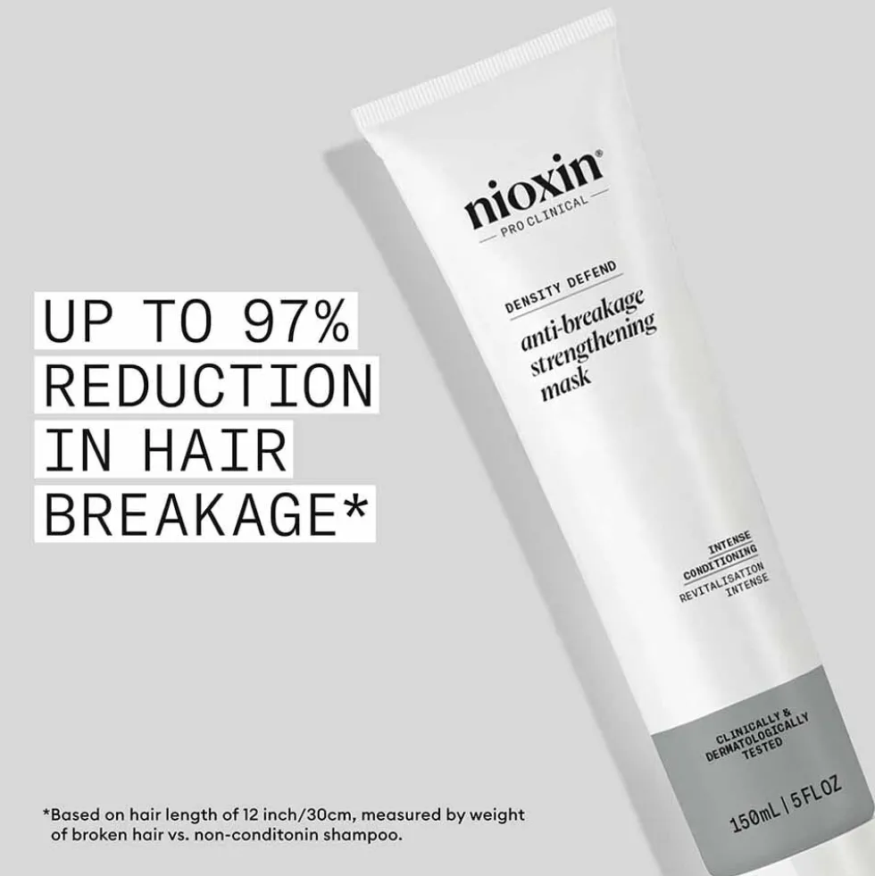 Nioxin Anti-Breakage Strengthening Mask for Coloured or Damaged Hair 150ml