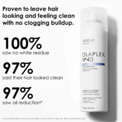 Olaplex No. 4D Dry Shampoo 178g