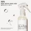 Olaplex No. 0 Intensive Bond Building Hair Treatment 155ml