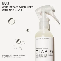 Olaplex No. 0 Intensive Bond Building Hair Treatment 155ml