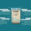 Osmo Deep Moisture Intensive Repair Mask 1200ml