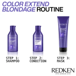 Redken Color Extend Blondage Express Anti-Brass Mask 250ml