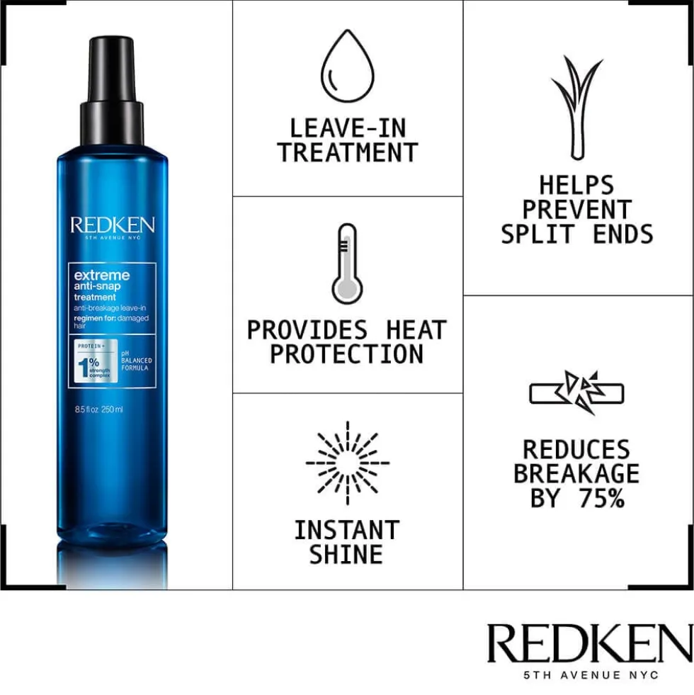 Redken Extreme Anti-Snap Treatment 240ml