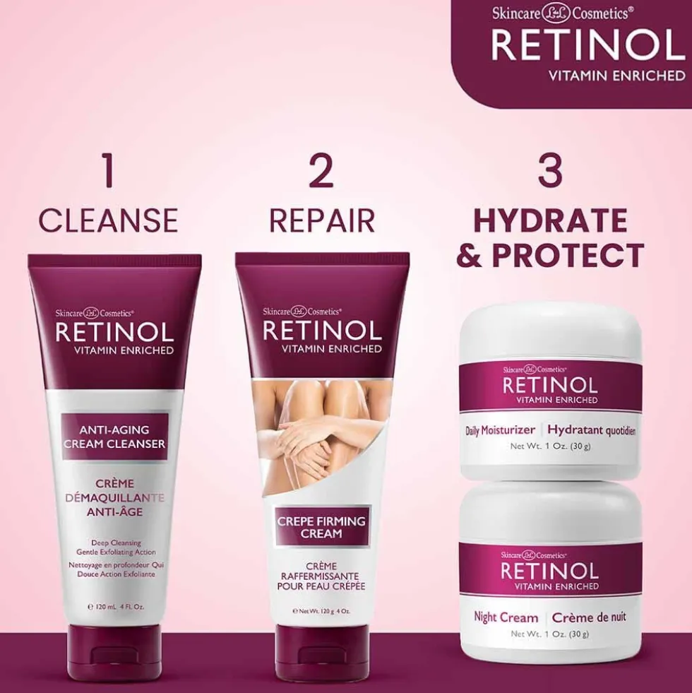 Retinol Day & Night Duo 30g