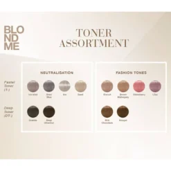 Schwarzkopf Professional BlondMe Deep Toning Permanent Hair Colour - Granite 60ml