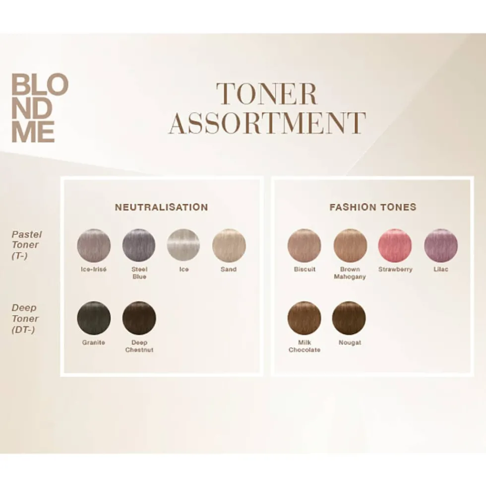 Schwarzkopf Professional BlondMe Deep Toning Permanent Hair Colour - Granite 60ml