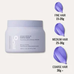 Schwarzkopf Professional BlondMe Bond Repair Purple Mask 200ml