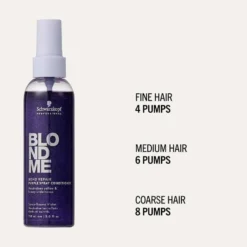 Schwarzkopf Professional BlondMe Bond Repair Purple Spray Leave-In Conditioner 150ml