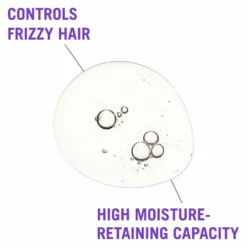 Schwarzkopf Professional Bonacure Frizz Away Shampoo 1000ml
