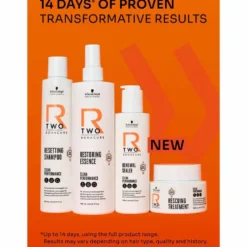 Schwarzkopf Professional Bonacure R-TWO Rescuing Treatment Mask 500ml
