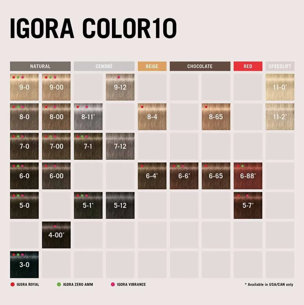 Schwarzkopf Professional Igora Color 10 Permanent Hair Colour - 7-00 Medium Blonde Natural Extra 60ml
