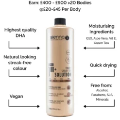 Sienna X 1 Hour Spray Tan Solution 1 Litre