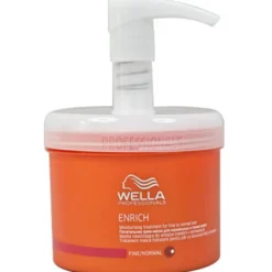 Wella Professionals Care Pump Lid
