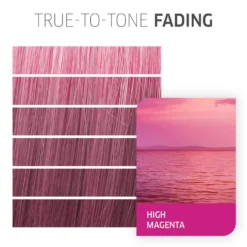 Wella Professionals Color Fresh Create Semi Permanent Hair Colour - High Magenta 60ml