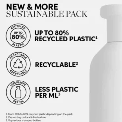 Wella Professionals ColorMotion+ Shampoo 1L