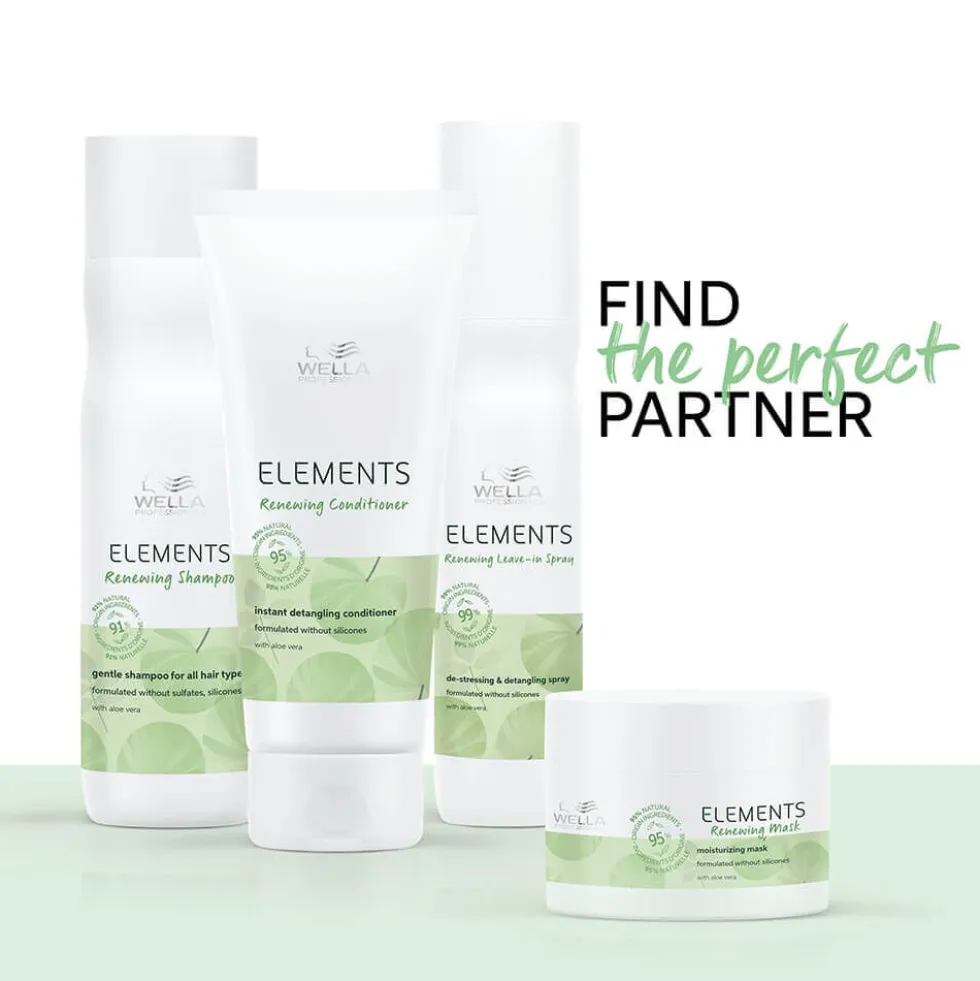 Wella Professionals Elements Renewing Mask 150ml