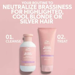 Wella Professionals Invigo Blonde Recharge Cool Blonde Conditioner 200ml