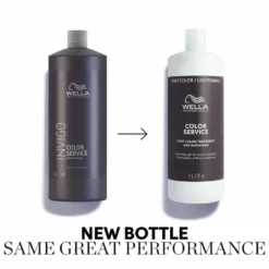 Wella Professionals Service Post Color Treatment 1l