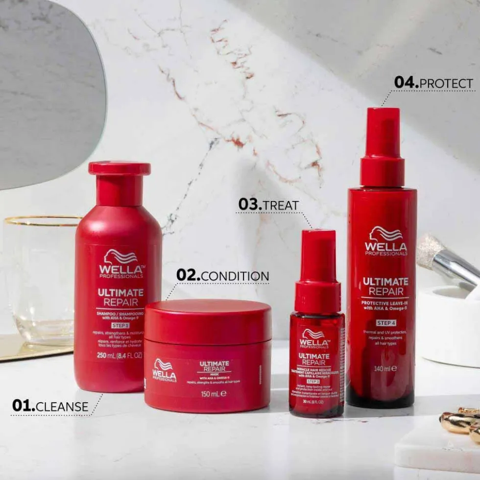 Wella Professionals Ultimate Repair Hair Mask 500ml