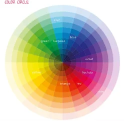 Wunderbar Hair Color Cream Shade Chart